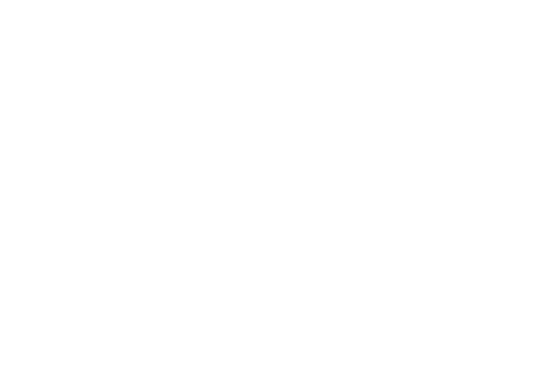 Goshawk Management